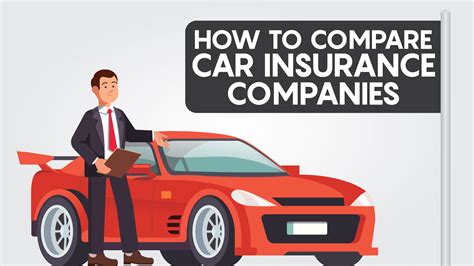 onhaxpk car insurance|Compare Online for Car Insurance Quotes 2024 .